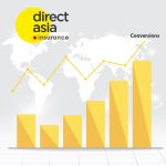 DirectAsia